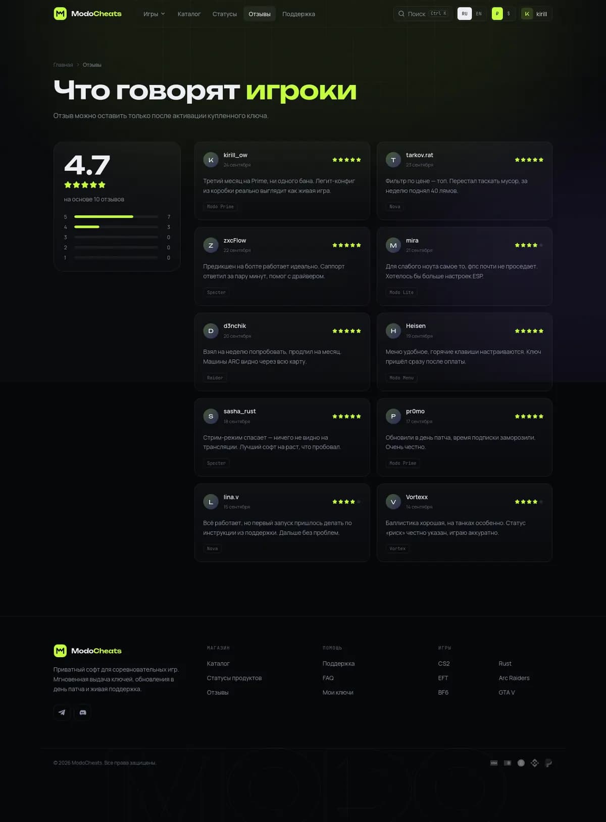 ModoCheats — Отзывы