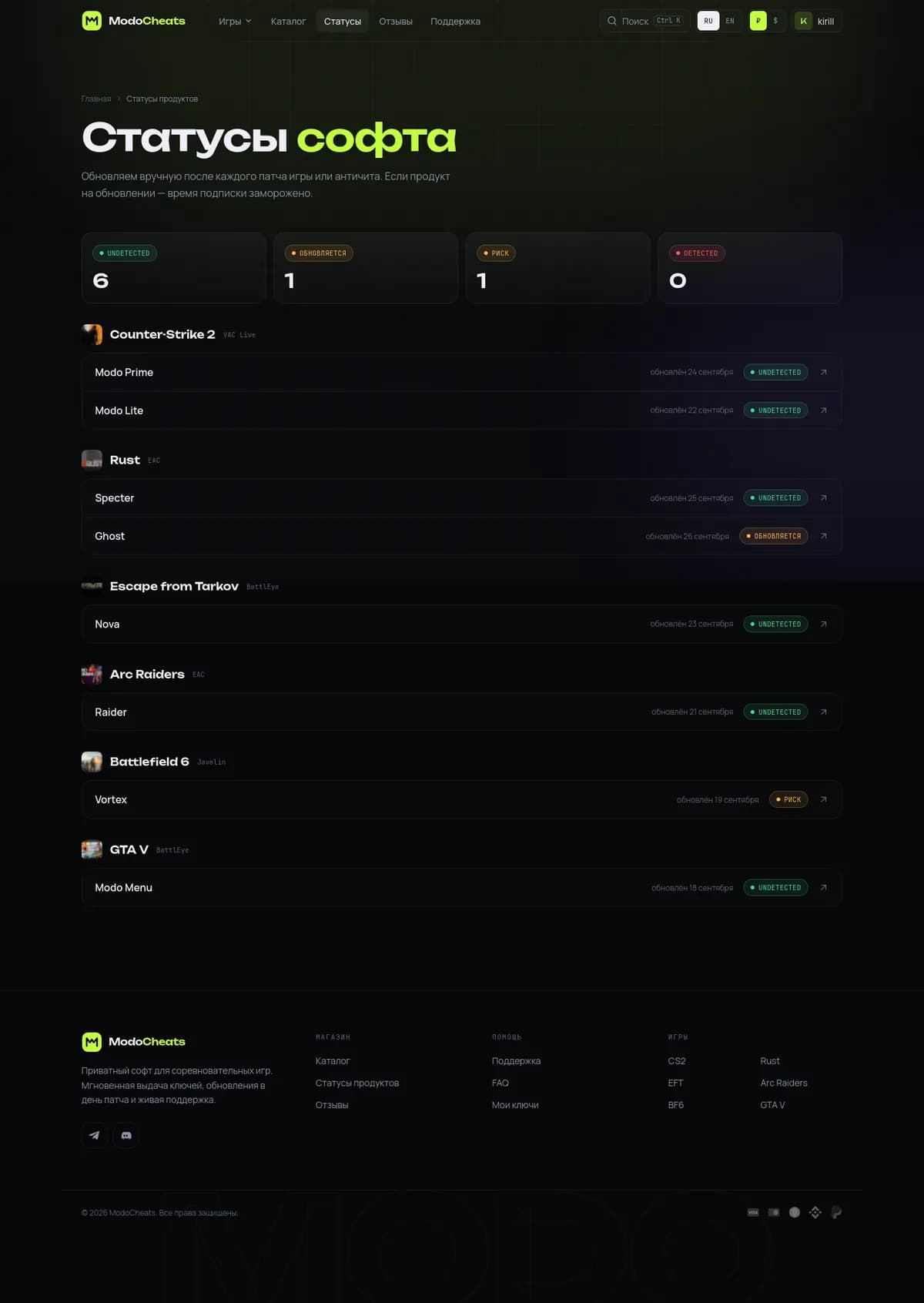 ModoCheats — Статусы