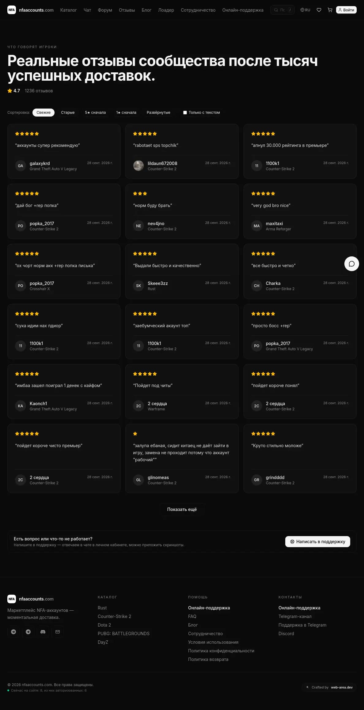 NFA Accounts — Отзывы