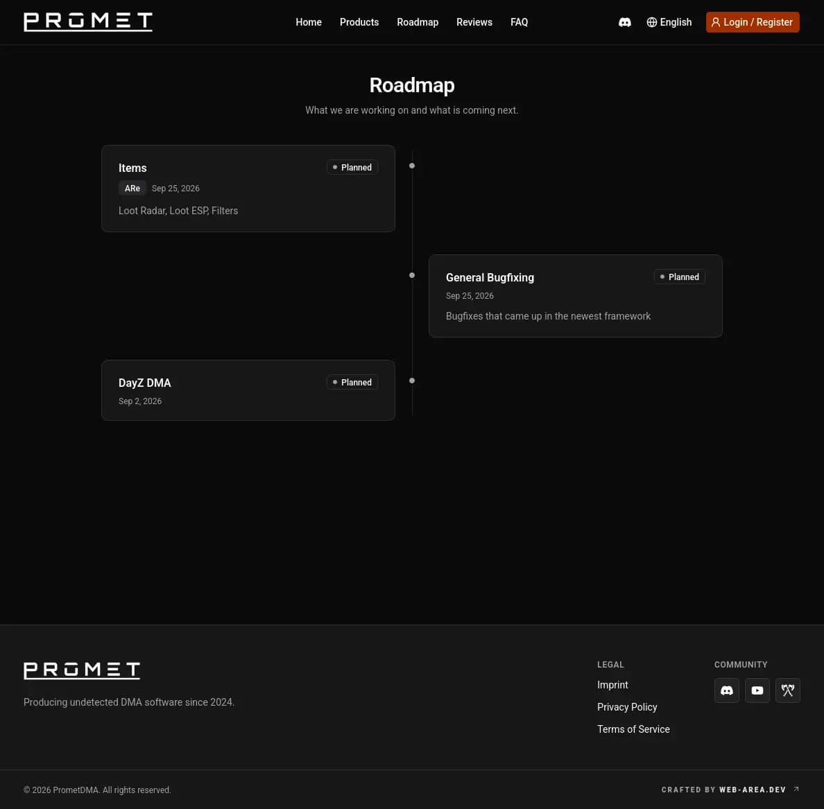PrometDMA — Дорожная карта
