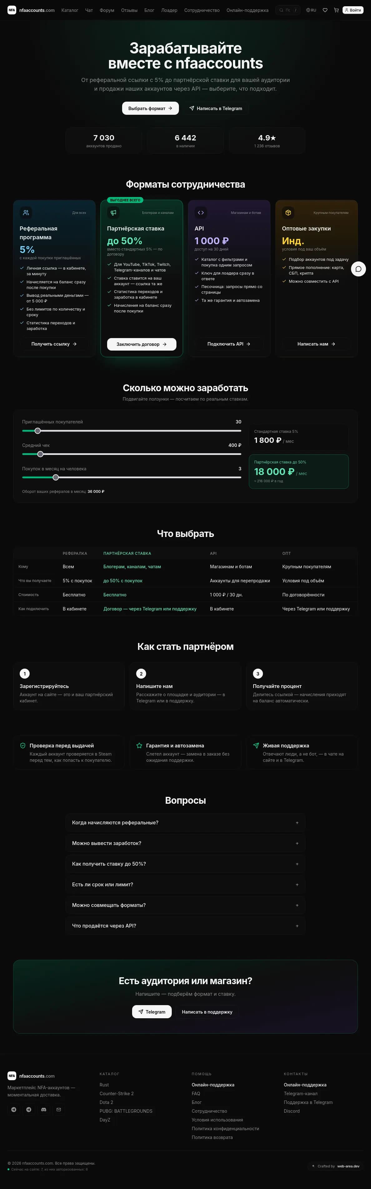 NFA Accounts — Продажи
