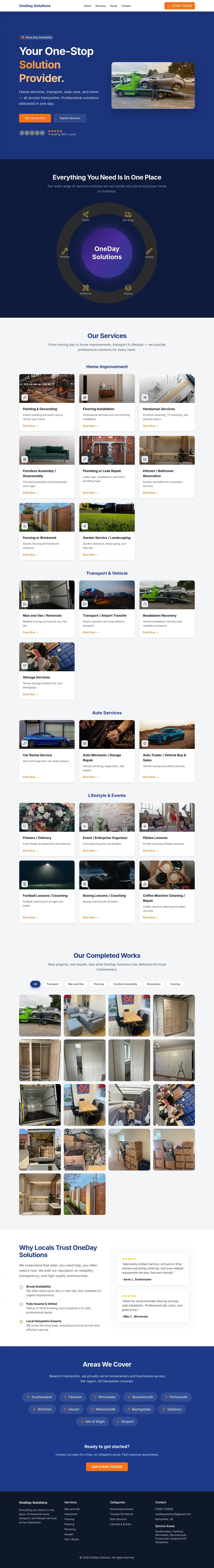OneDay Solutions — Понятно
