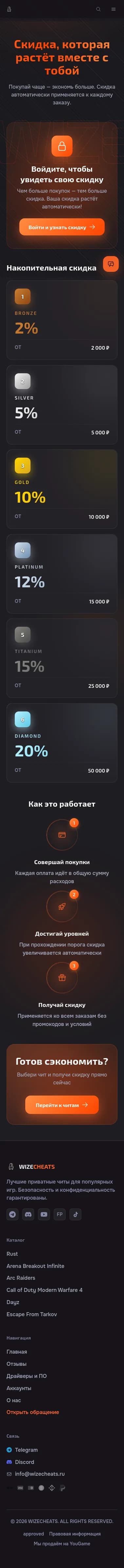 WizeCheats — мобильная версия, скидки